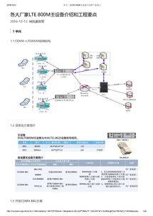 中國電信LTE 800M主設(shè)備采購及工程要點(diǎn)解析